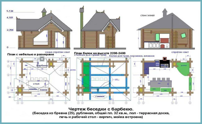 виды беседок